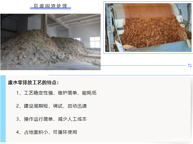 佛山点点taptapcba | 废水零排放成功上市