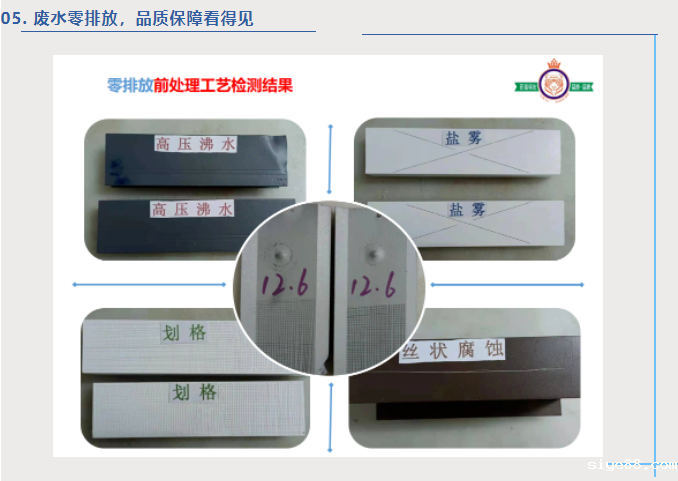 佛山点点taptapcba | 废水零排放工艺
