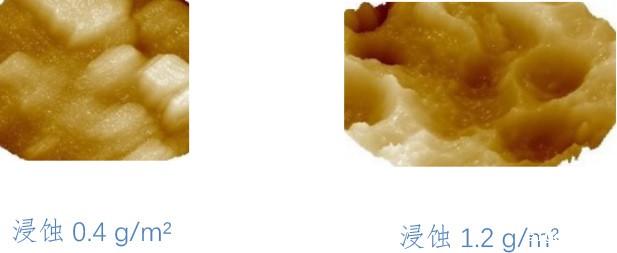 清洁度