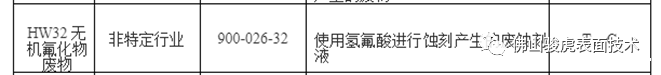 taptap点点下载 ios | 碱性除油工艺特点